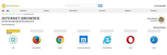 netzsieger.de Browsertest