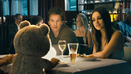 Ted (mit Mark Wahlberg und Mila Kunis)